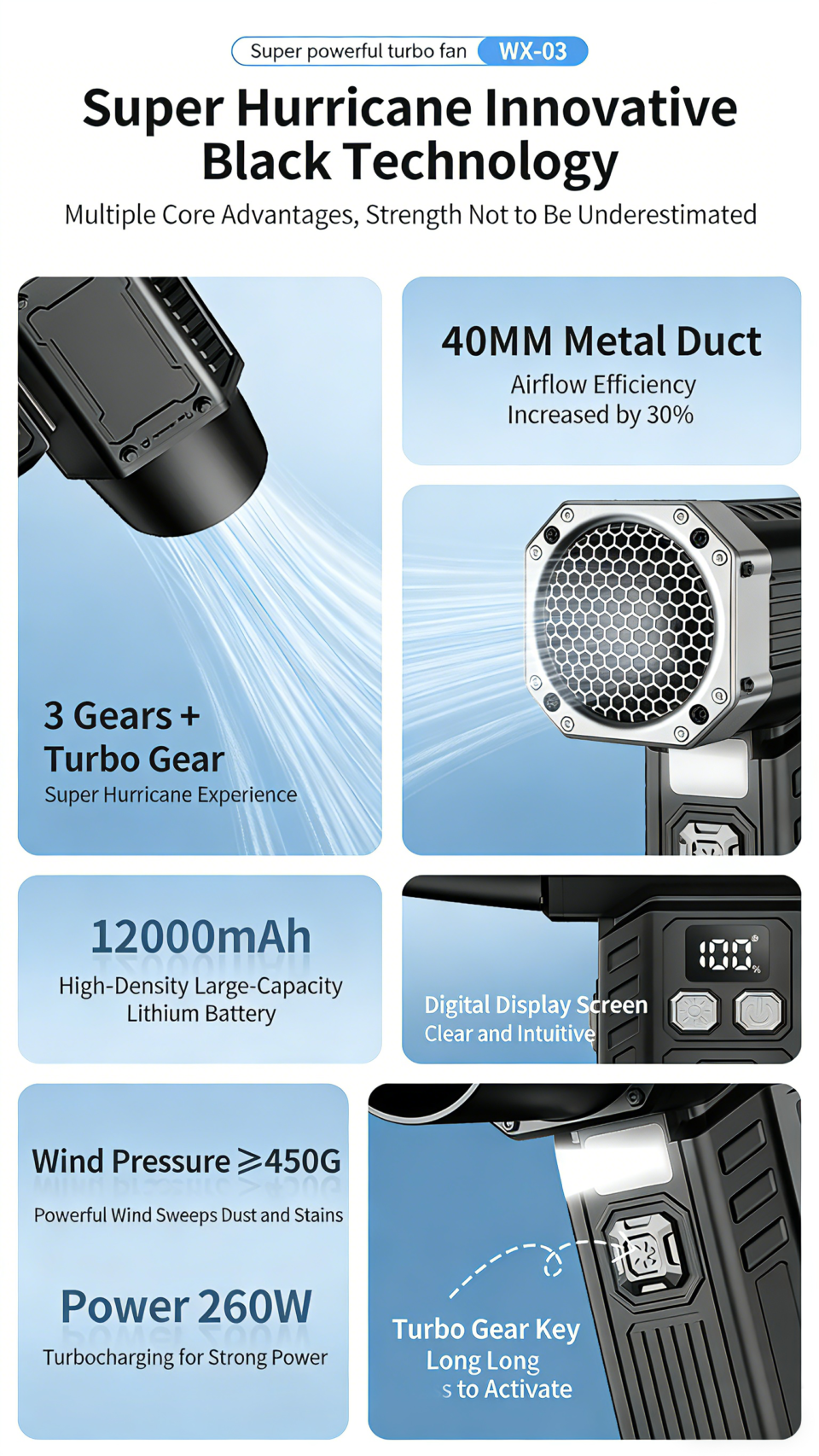 Fivechord WF-03 Turbo Jet Fan Features - 96,000 RPM Brushless Motor and 12,000mAh Battery Data