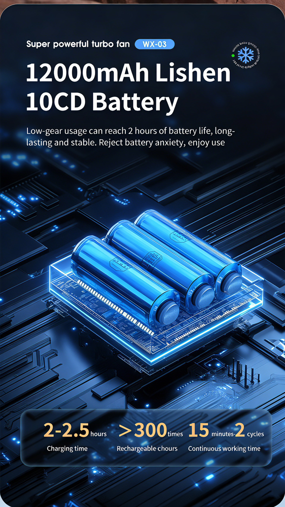 Fivechord WF-03 Turbo Jet Fan 12000mAh High-capacity Lithium Battery - Long-lasting Power Blower