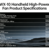 Fivechord WF-10 (WX-10) Turbo Jet Fan Technical Specifications and Data Sheet